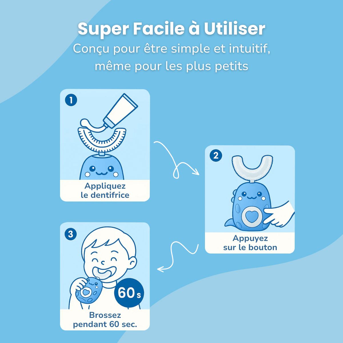 SuperDino™ | Brosse à Dents Électrique - Enfant Joyeux