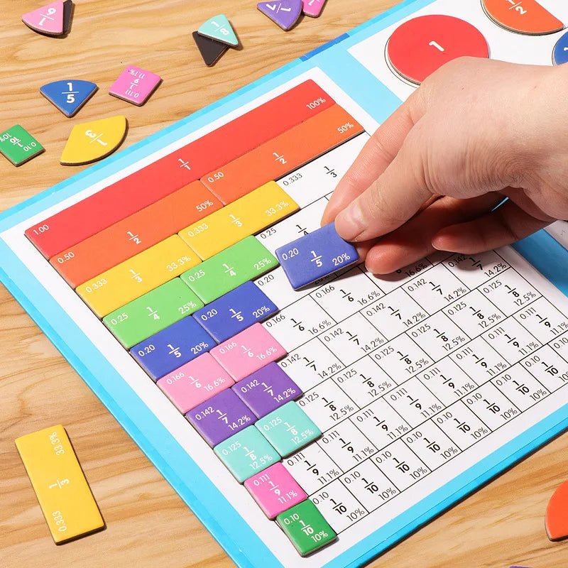 Livre Magnétique Montessori Pour Apprendre Les Fractions - Enfant Joyeux