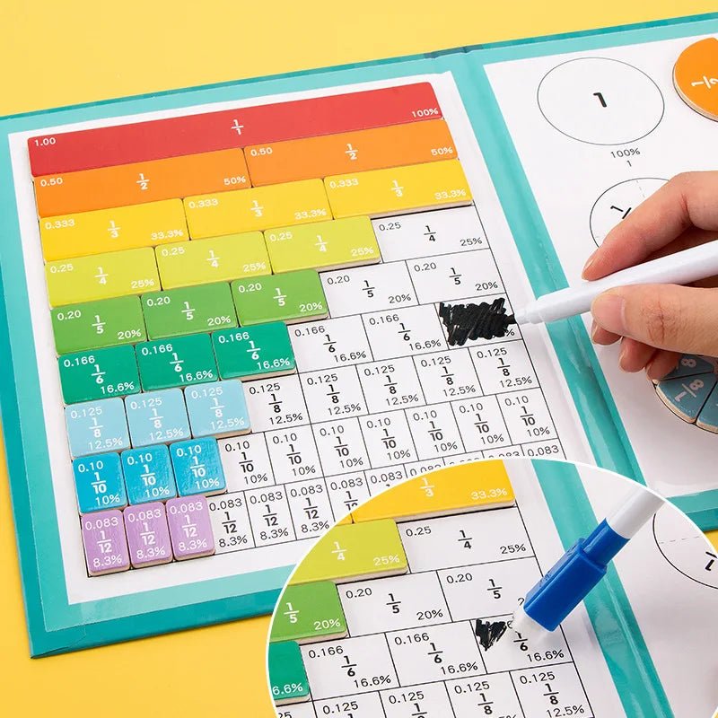 Livre Magnétique Montessori Pour Apprendre Les Fractions - Enfant Joyeux