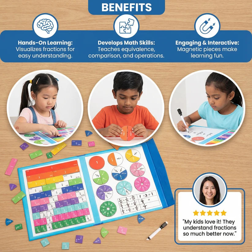 Livre Magnétique Montessori Pour Apprendre Les Fractions